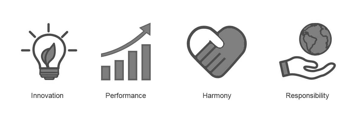 suncitygroup太阳集团(中国)-官方网站