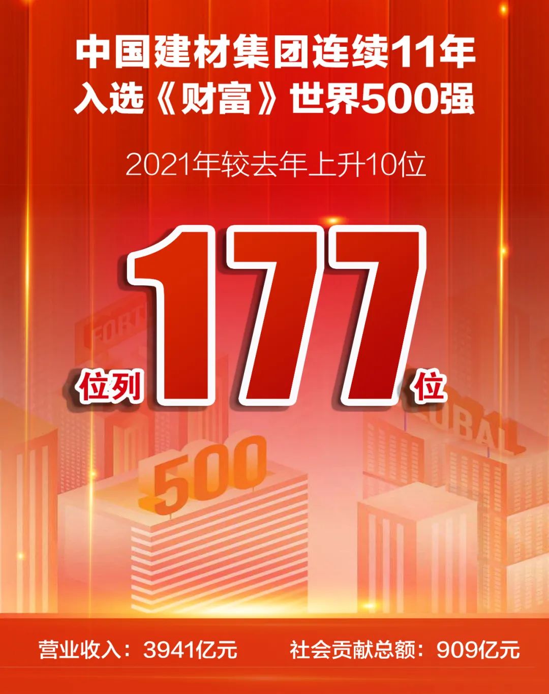 20220105115033594131