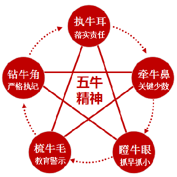 20220811090603852117