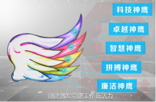 suncitygroup太阳集团(中国)-官方网站