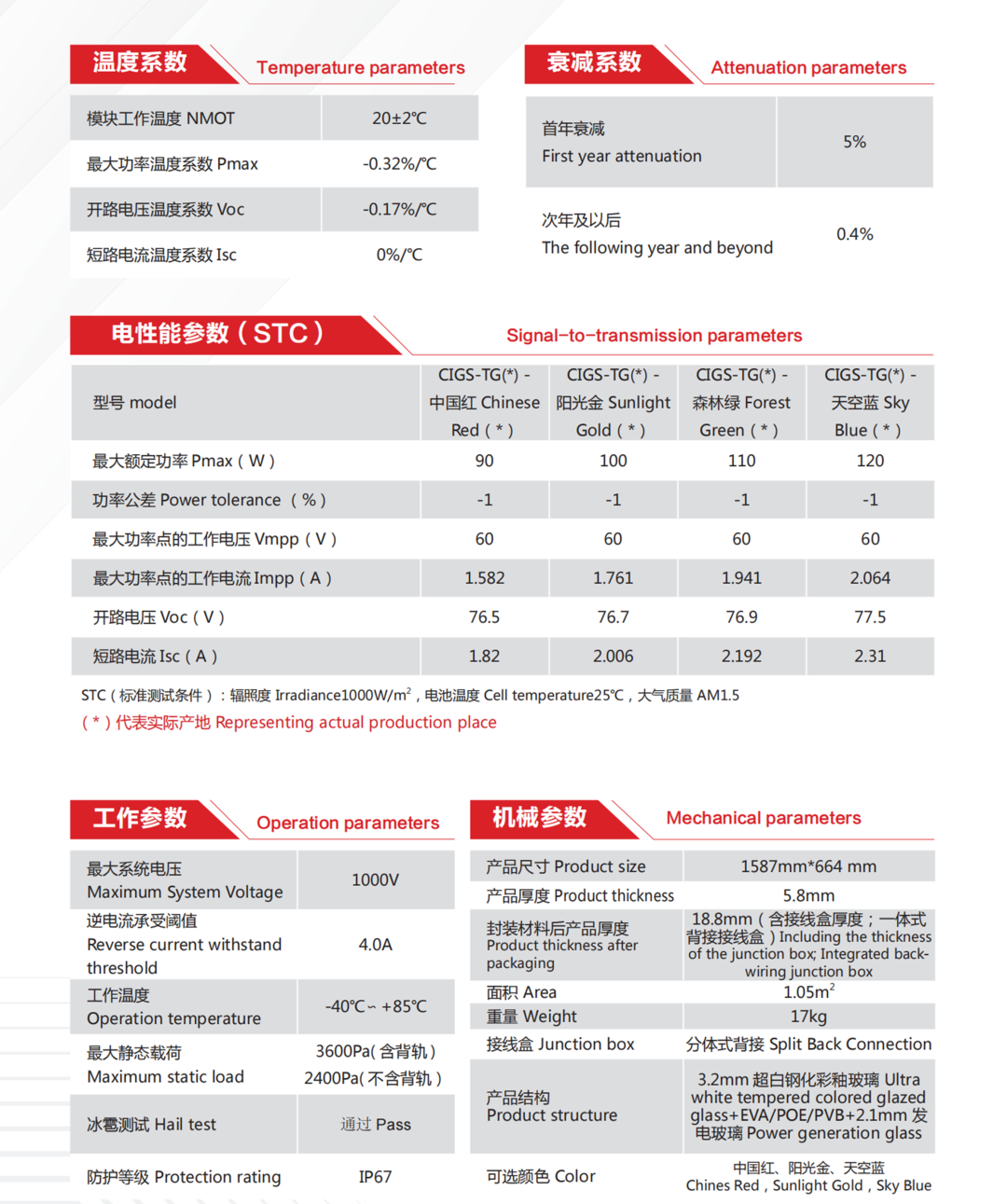 20231206093311327625