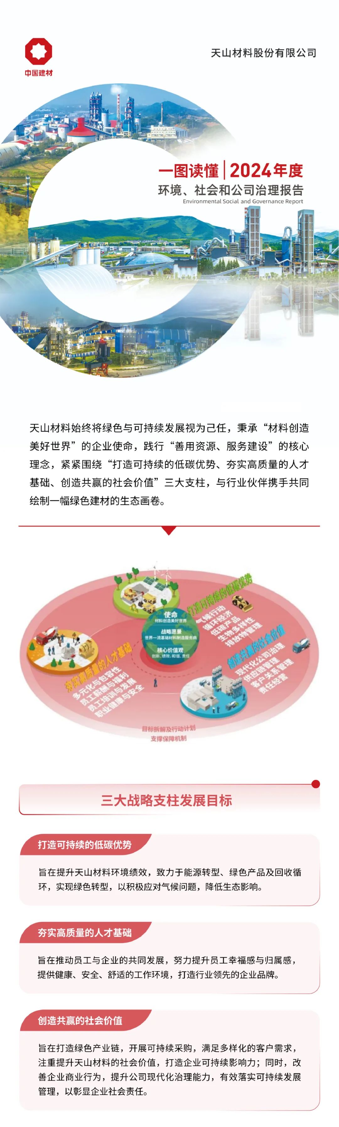 20250407093549360915