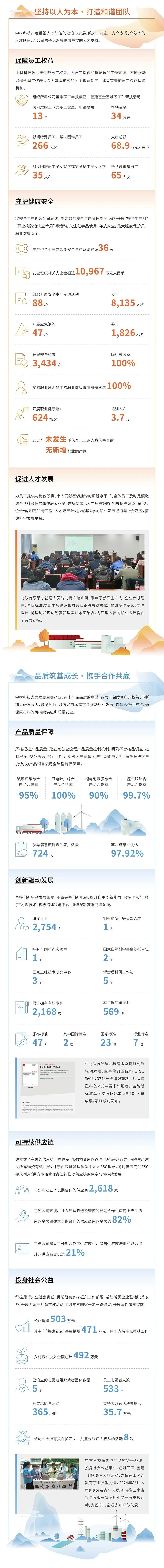 20250423094529088715